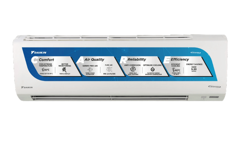 AC Installation